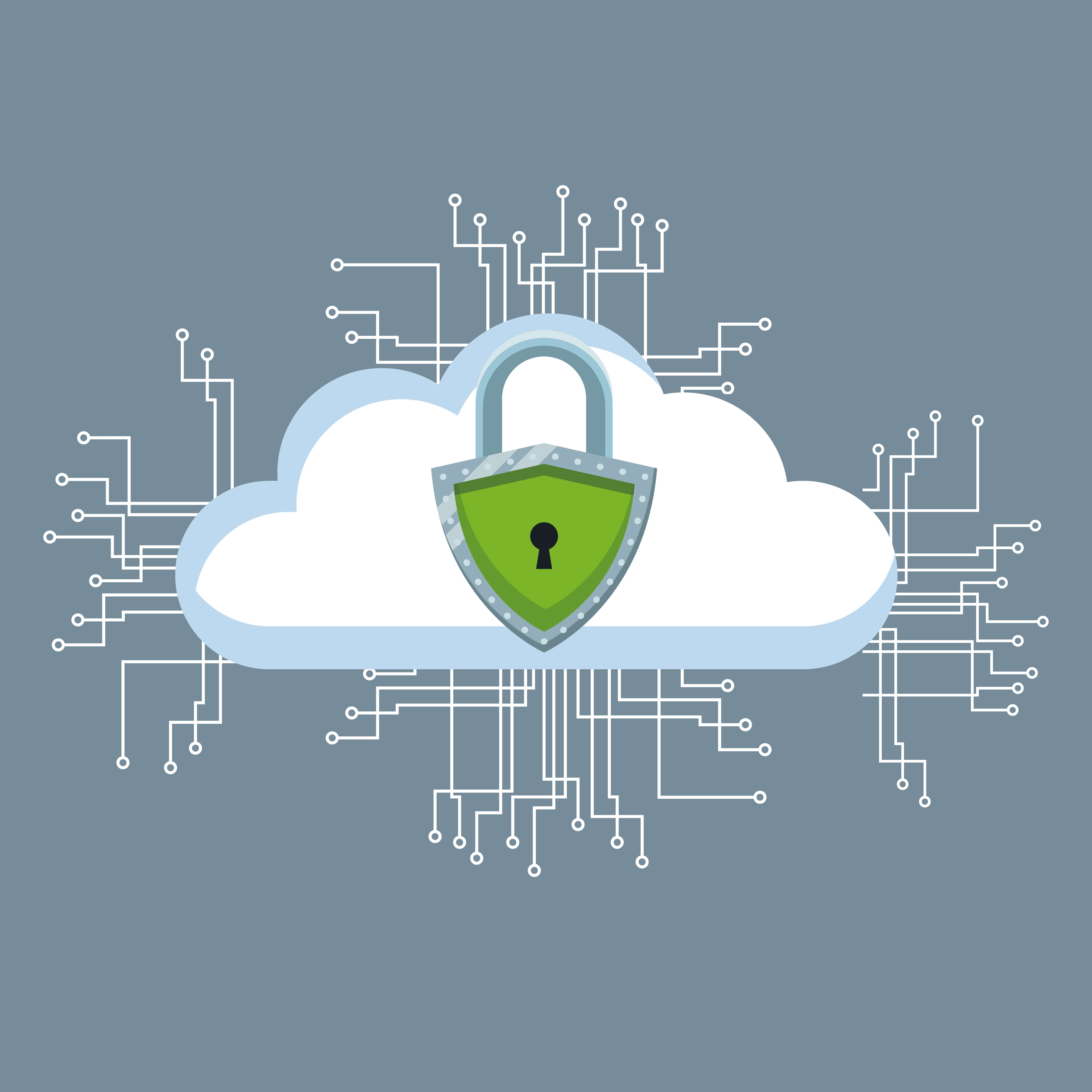 Secure and Reliable Cloud Environment Secure and Reliable Cloud Environment